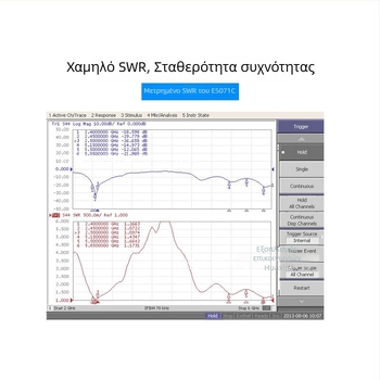 Κεραία διπλής ζώνης 2.4G/5G/5.8G για δρομολογητή Wi‑Fi, μονάδα παρακολούθησης κάρτας δικτύου, αναδιπλούμενη κεραία SMA