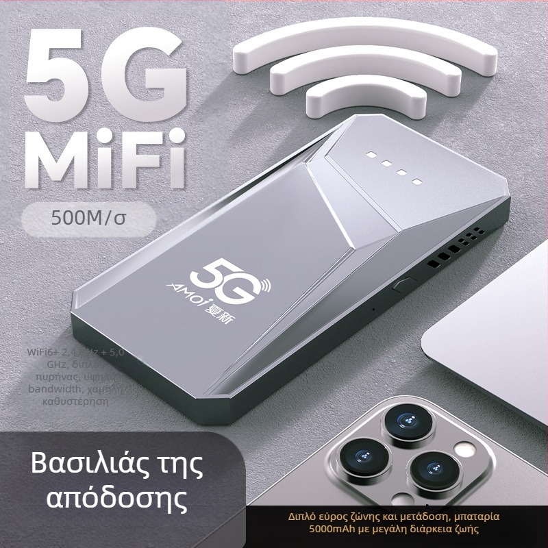 Φορητός διπλής ζώνης WiFi ρούτερ – 300 Mbps, 802.11n, Υποστήριξη Android εφαρμογής, TD-SCDMA