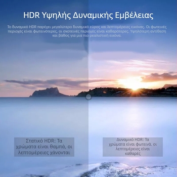 HDMI διαχωριστής 1×2, 4K@30Hz, HDMI 2.0