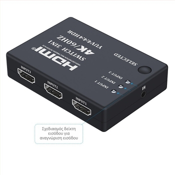Διακόπτης HDMI 3×1, 4K@60Hz, Mega-meaning QHQ0541, υποστηρίζει τη διαχείριση ενέργειας