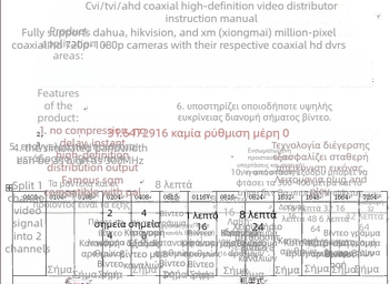 Haodewo Διανομέας HD Βίντεο για Παρακολούθηση, 1 Είσοδος, 16 Έξοδοι, TVI/CVI/AHD Κοαξιακό Καλώδιο