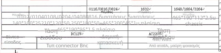 Haodewo Διανομέας HD Βίντεο για Παρακολούθηση, 1 Είσοδος, 16 Έξοδοι, TVI/CVI/AHD Κοαξιακό Καλώδιο