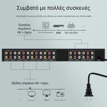 AV διανομέας 4x8, 4 είσοδοι, 8 έξοδοι, εύρος ζώνης 200M, απόσταση μετάδοσης 100 m, τροφοδοσία 220V 50Hz