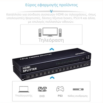HDMI διανομέας 1x16, εύρος ζώνης 300MHz, HDMI είσοδος/έξοδος, τροφοδοσία 12V, μετάδοση έως 10 m