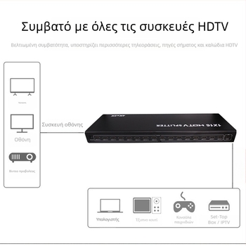 HDMI διανομέας 1 εισόδος 16 εξόδων, HDMI είσοδος/έξοδος, τροφοδοτικό συμπεριλαμβάνεται