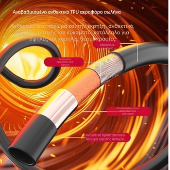 Χειροκίνητη αντλία ποδηλάτου, φορητός μικρός φουσκωτήρας