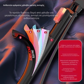 Χειροκίνητη αντλία ποδηλάτου, φορητός μικρός φουσκωτήρας