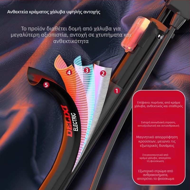 Χειροκίνητη αντλία ποδηλάτου, φορητός μικρός φουσκωτήρας