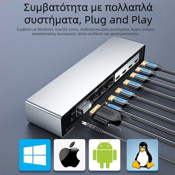 Unnlink 1149 HDMI διακόπτης με είσοδο 3× HDMI + 1× DVI και 4× HDMI εξόδους, 1080P