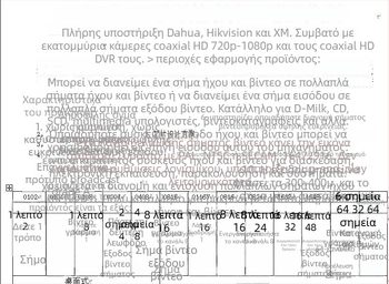 Haodewo TVI/CVI/AHD κοaxial HD βίντεο διαχωριστής, 8 είσοδοι, 16 έξοδοι, 1080P