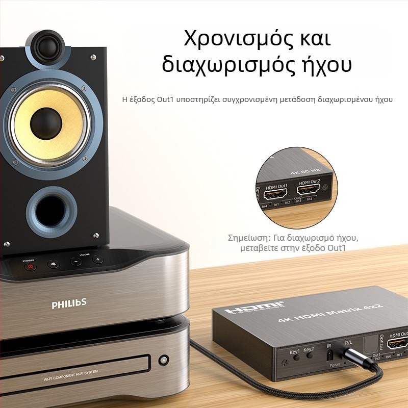 Youlian HDMI Matrix Διακόπτης 4x2, 4K, Διαχωριστής Ήχου HDMI — Μοντέλο 1474