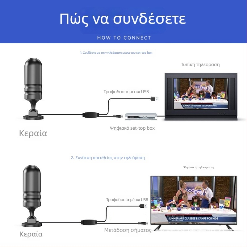 Εσωτερική DTMB HDTV ψηφιακή κεραία τηλεόρασης, λήψη γραμμής εδάφους, ενίσχυση σήματος, ασύρματη, Pavitt