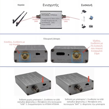 Ht004A Ενισχυτής σήματος αυτοκινήτου 0.1–6 GHz πλήρους ζώνης, με χαμηλό θόρυβο, με μπαταρία