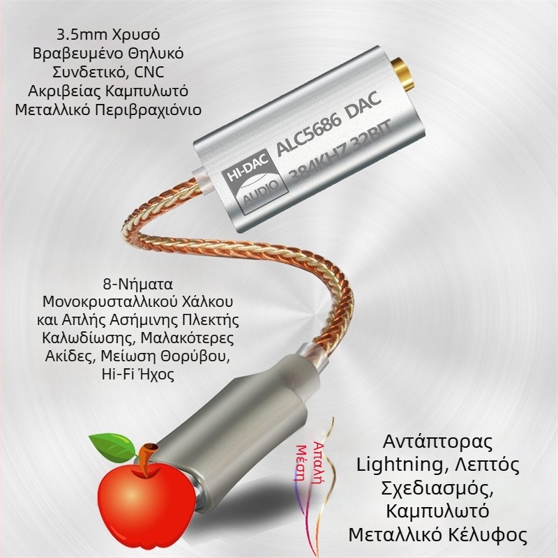 Polysonology alc5686 Αντάπτορας ήχου DAC από Lightning σε 3,5 mm για Apple
