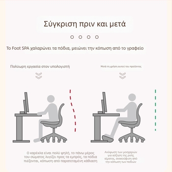 Πλαστικό υποπόδιο γραφείου, αναδιπλούμενο μοντέλο Wgjt08a, μοντέρνος μινιμαλιστικός σχεδιασμός, ανυψώνει τα πόδια, για ενήλικες