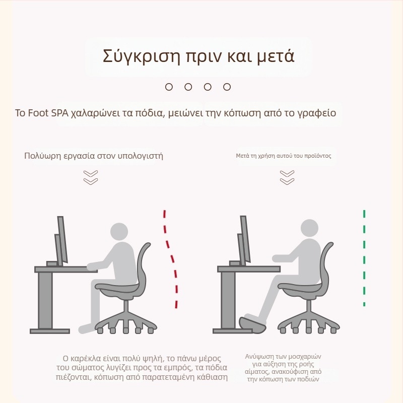 Πλαστικό υποπόδιο γραφείου, αναδιπλούμενο μοντέλο Wgjt08a, μοντέρνος μινιμαλιστικός σχεδιασμός, ανυψώνει τα πόδια, για ενήλικες