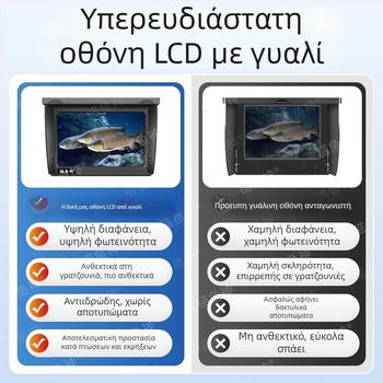 Οθόνη εύρεσης ψαριών με αδιάβροχο σχεδιασμό, υπερ-καθαρή εικόνα, βάθος 0,6–30 μ., τροφοδοσία DC 10–18V, διακόπτης με ένα κουμπί, νέο μοντέλο