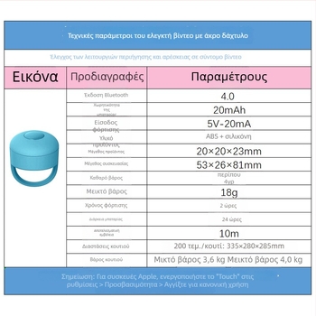 Δακτυλίδι Bluetooth τηλεχειριστήριο για selfies, μοντέλο ZL-01, Bluetooth 4.0, ABS + silica gel, βάρος περίπου 4 g