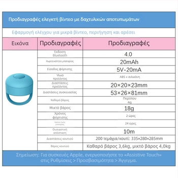 Δαχτυλίδι Bluetooth για selfies με ελεγκτή και κουμπί like και μετατροπή σελίδας — Μοντέλο Fingertip Praise 01, Bluetooth 5.0, ABS silica gel, περίπου 4 g