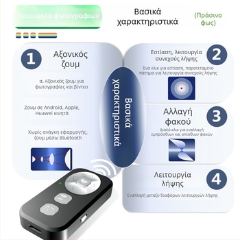 BK-CH2A Τηλεχειριστήριο Bluetooth για κινητό – Διπλής λειτουργίας για φωτογράφηση (ζουμ και εστίαση), έλεγχος βίντεο και μετακίνηση σελίδων, εμβέλεια 15 m, Bluetooth 5.0, συμβατό με iOS, Android και HarmonyOS