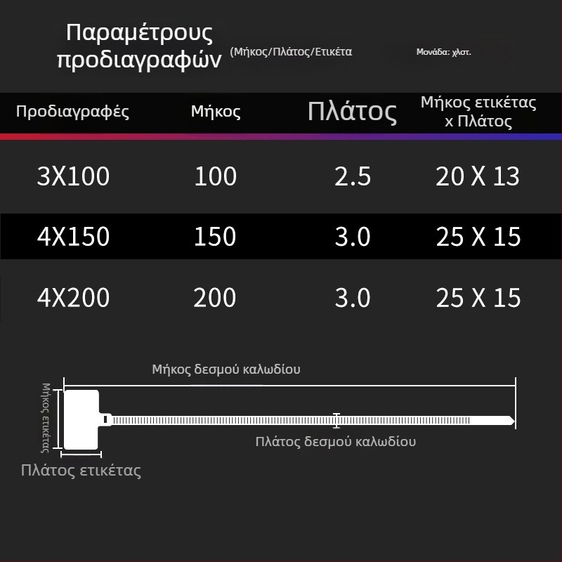 Ζώνες σήμανσης καλωδίων PA66 υλικό, μάρκα Jiutai; σετ 100 τεμαχίων με αυτοκόλλητο και στυλό; Προέλευση: Ουενζού, Zhejiang, Κίνα.