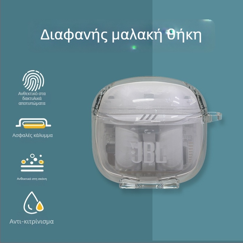 Διάφανη θήκη TPU για JBL Bean 2 Bluetooth ακουστικά – πλήρης κάλυψη, αντοχή στις πτώσεις