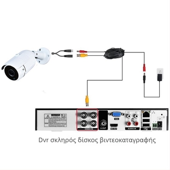Eye Vision TY-75 Κάμερα επιτήρησης δικτύου PoE 48V, ευρυγώνιος φακός 3.6 mm, 1080p, IR νυχτερινή όραση, εσωτερική/εξωτερική χρήση
