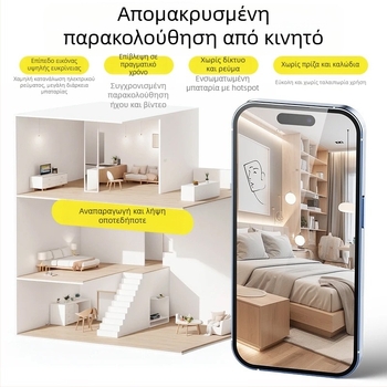 A6 Ασύρματη IP κάμερα με ευρυγώνιο φακό, 1080p, χωρίς εσωτερική μνήμη, εμβέλεια 10-30 m