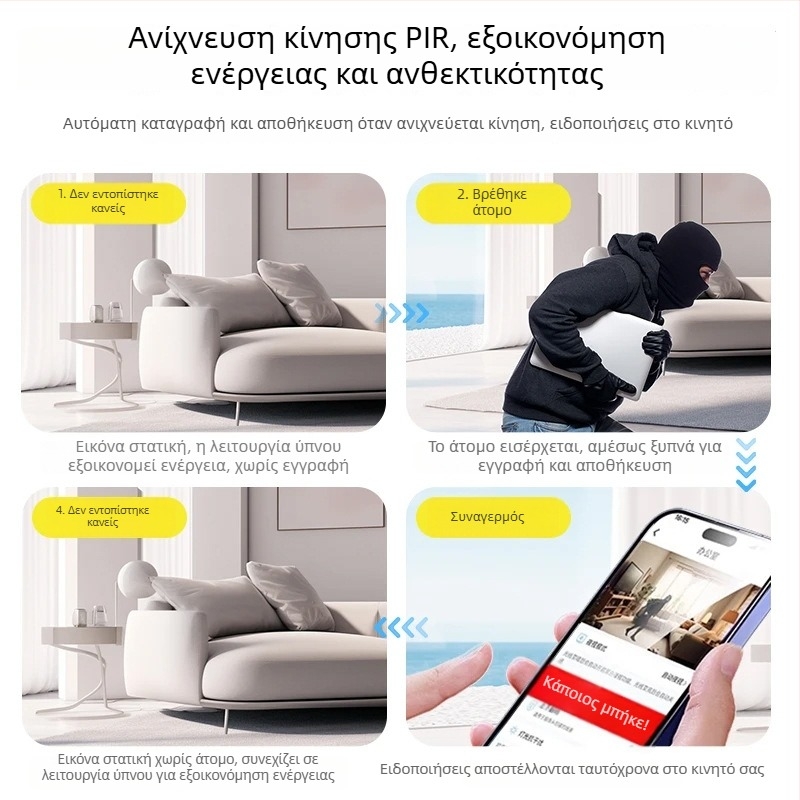 A6 Ασύρματη IP κάμερα με ευρυγώνιο φακό, 1080p, χωρίς εσωτερική μνήμη, εμβέλεια 10-30 m