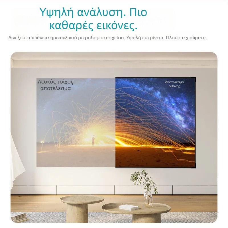 Οικιακή οθόνη προβολέα 4K UHD με αντιανακλαστική επιφάνεια, χωρίς διάτρηση, κατάλληλη για σαλόνι και υπνοδωμάτιο