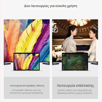 Αντάπτορας USB 3.0 σε διπλό HDMI με έξοδο VGA, 4K HDMI και VGA 1080p, συμβατό με πολλά λειτουργικά συστήματα