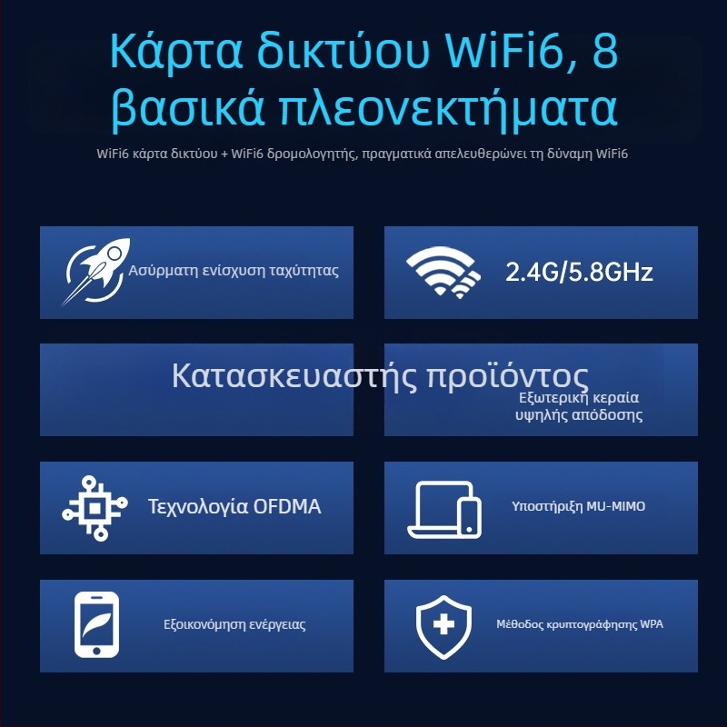 Κάρτα δικτύου PCIe WiFi 6 PCE-AX900 με Bluetooth 5.4, διπλής ζώνης 2,4/5 GHz, 900 Mbps