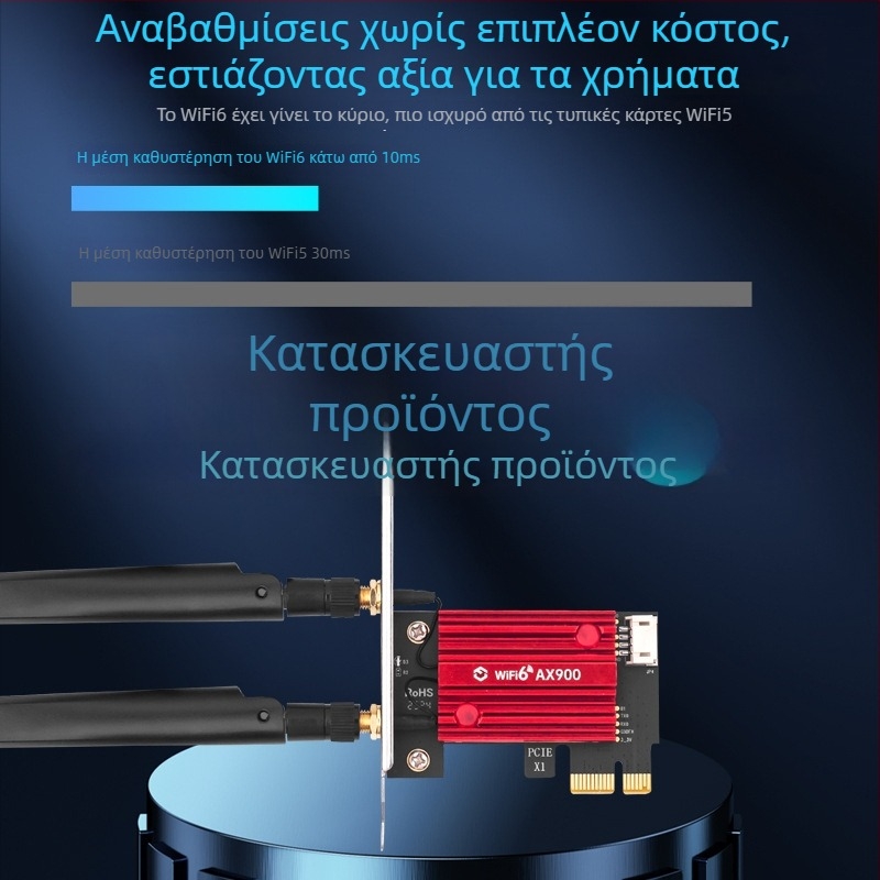 Κάρτα δικτύου PCIe WiFi 6 PCE-AX900 με Bluetooth 5.4, διπλής ζώνης 2,4/5 GHz, 900 Mbps