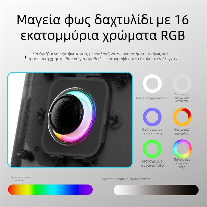 Κονσόλα παιχνιδιών τύπου rocker με HDMI σύνδεση σε τηλεόραση, Wi‑Fi online multiplayer, 8GB μνήμη, Linux 64‑bit OS, MP4 βίντεο-παίκτης