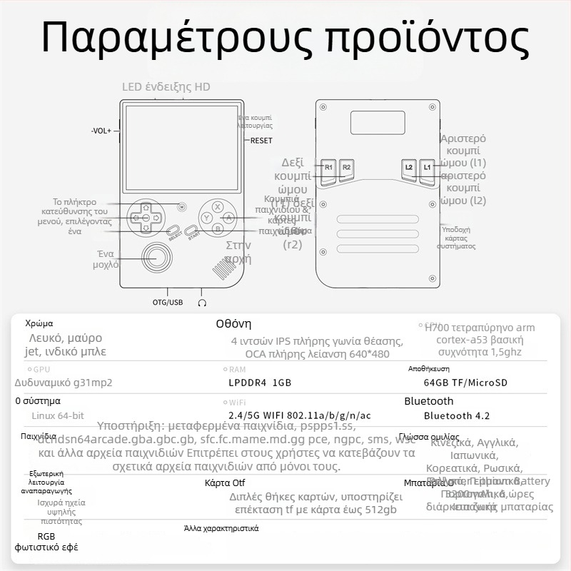Κονσόλα παιχνιδιών τύπου rocker με HDMI σύνδεση σε τηλεόραση, Wi‑Fi online multiplayer, 8GB μνήμη, Linux 64‑bit OS, MP4 βίντεο-παίκτης