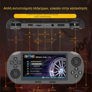 SF3000 PSP-τύπου φορητή κονσόλα με διπλό μοχλό, ενσωματωμένο λειτουργικό σύστημα, θύρα USB, έξοδο AV, MP4 βίντεο player