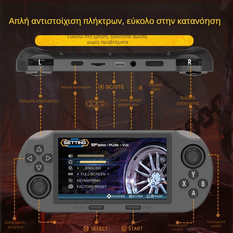 SF3000 PSP-τύπου φορητή κονσόλα με διπλό μοχλό, ενσωματωμένο λειτουργικό σύστημα, θύρα USB, έξοδο AV, MP4 βίντεο player
