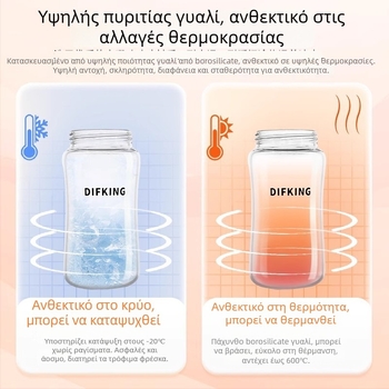 Κάπα PPSU για φιάλη με ευρύ στόμιο, συμβατή με το σώμα φιάλης Pigeon – Τρίτης Γενιάς, καμπύλη, χωρίς λαβή, σετ 40 τεμάχια