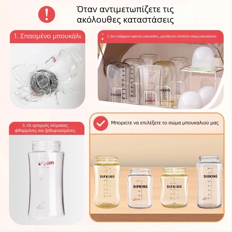 Κάπα PPSU για φιάλη με ευρύ στόμιο, συμβατή με το σώμα φιάλης Pigeon – Τρίτης Γενιάς, καμπύλη, χωρίς λαβή, σετ 40 τεμάχια