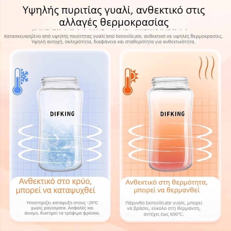 Κάπα PPSU για φιάλη με ευρύ στόμιο, συμβατή με το σώμα φιάλης Pigeon – Τρίτης Γενιάς, καμπύλη, χωρίς λαβή, σετ 40 τεμάχια