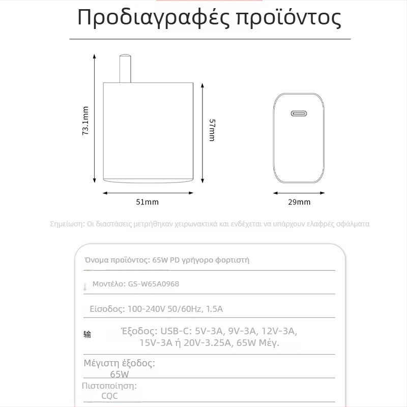 Φορτιστής USB-C PD65W με μία θύρα, έξοδος 20V/3.25A, είσοδος 100-240V