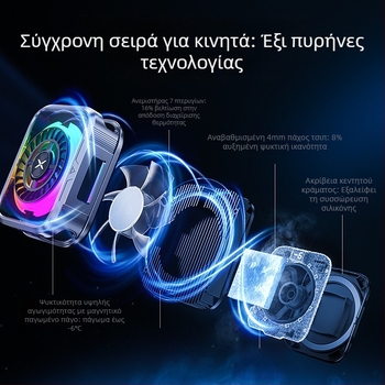 Ψύκτης κινητού με ψύξη ημιαγωγών, 15W, Type-C, PC + κράμα αλουμινίου, 75 g, Future department