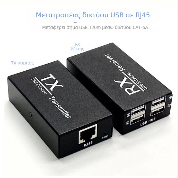 USB επεκτατής 200 m - 4 θύρες RJ45 hub για πληκτρολόγιο, ποντίκι, κάμερα, εκτυπωτή και παρακολούθηση