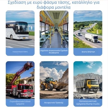 Rw-cam-dz3 Κάμερα AHD οχήματος για λεωφορεία και φορτηγά, ευρυγώνιος μεταλλικός θόλος, 12V τροφοδοσία