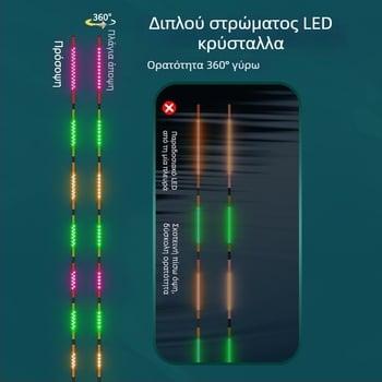 Charming Eyes OLED φωτιζόμενος φουσκώ με υψηλή ευαισθησία, δείκτης δαγκώματος που αλλάζει χρώμα, χρήση ημέρας και νύχτας, ηλεκτρονικός φουσκώ με διαδρομή 60 mm για κυπρίνο και χορτοφάγο κυπρίνο