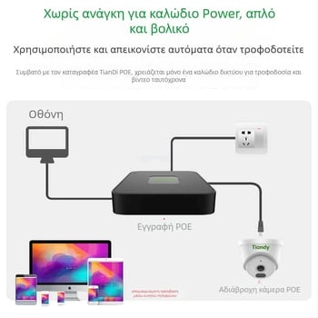 TD-C240N Εσωτερική IP Κάμερα, 3MP Υπέρυθρη Νυχτερινή Όραση, POE, φακός 4mm, Οικιακή Χρήση