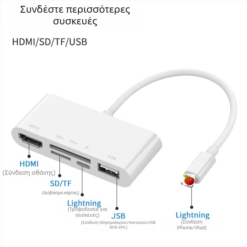 ESYNC μετατροπέας hub 5-σε-1 από Apple σε HDMI για προβολή οθόνης: HDMI, SD/TF, USB, PD; συμβατό με iOS, ανάλυση 1920x1080, βιντεοδιάσκεψη