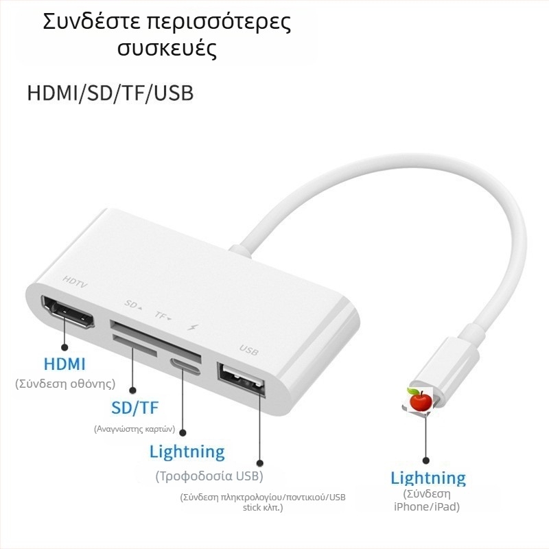 ESYNC μετατροπέας hub 5-σε-1 από Apple σε HDMI για προβολή οθόνης: HDMI, SD/TF, USB, PD; συμβατό με iOS, ανάλυση 1920x1080, βιντεοδιάσκεψη