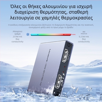 Mindpure HDMI 1×2 διαχωριστής, 4K 3840×2160, επέκταση σήματος βίντεο