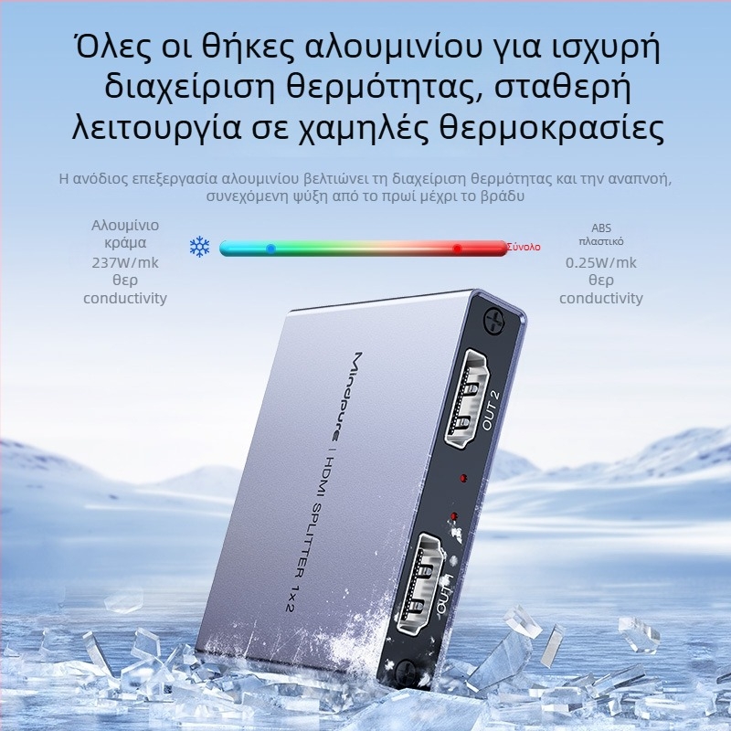 Mindpure HDMI 1×2 διαχωριστής, 4K 3840×2160, επέκταση σήματος βίντεο